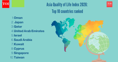 उच्च दर्जाचे जीवनमान असलेले आशियातील शीर्ष 10 देश