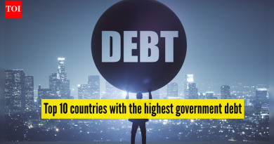 भारतासह सर्वाधिक सरकारी कर्ज असलेले टॉप 10 देश