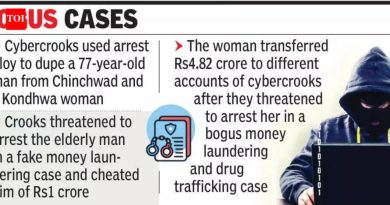 वेगळ्या डिजिटल अटक फसवणुकीत ज्येष्ठ नागरिक, महिला एकत्रितपणे 5.8 कोटी रुपये गमावतात