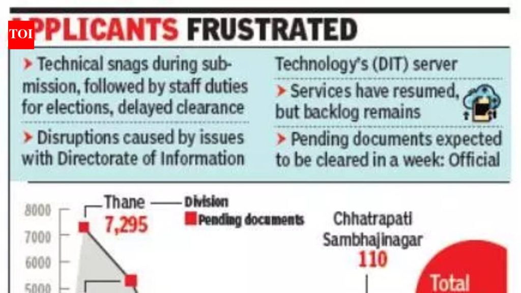 आधार प्रमाणीकरण समस्यांनंतर राज्यात 15,000 रजा आणि परवाना कागदपत्रे प्रलंबित मंजूर, निवडणूक शुल्क प्रक्रिया रखडली | पुणे बातम्या