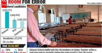 महा मधील 15 लाख एचएससी विद्यार्थ्यांसाठी सीसीटीव्ही कॅमेऱ्यांद्वारे निष्पक्ष परीक्षा सुनिश्चित करण्यासाठी राज्य मंडळ