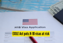 H-1B व्हिसा धोक्यात: यूएस कायदा निर्मात्याने EXILE कायदा आणला; भारतीय अर्जदारांसाठी याचा अर्थ काय |
