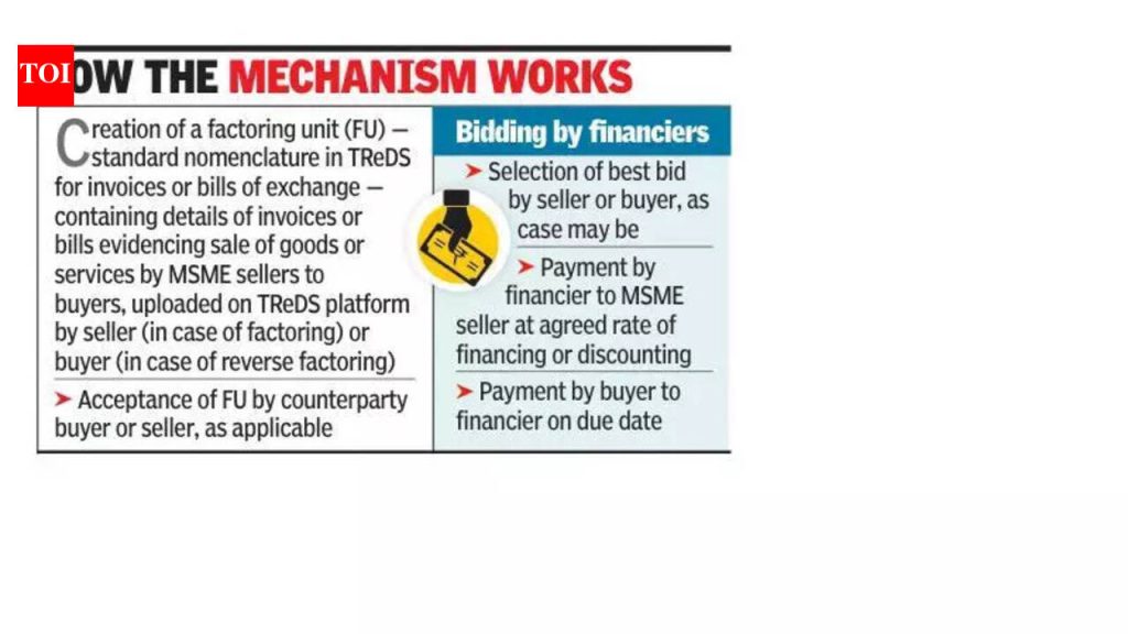 सरकारी कंत्राटदार बजेटपूर्वी थकबाकी मंजूर करण्यासाठी TReDS रोलआउटची वाट पाहत आहेत