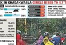 खडकवासला सर्कल धरणात 24 तासांत 0.50 टीएमसी वाढ, शहराची 10 दिवसांची पाण्याची गरज पूर्ण